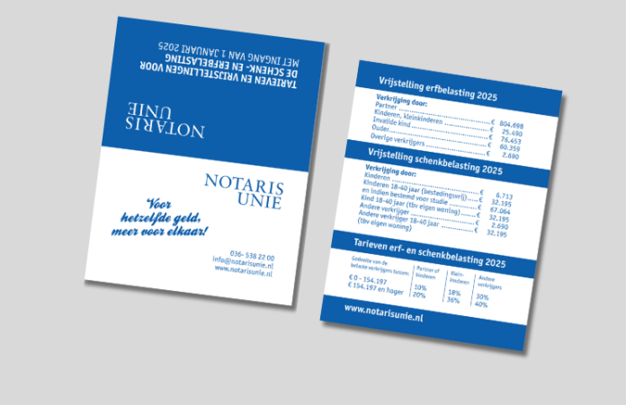 Tarievenkaartjes erf- en schenkbelasting